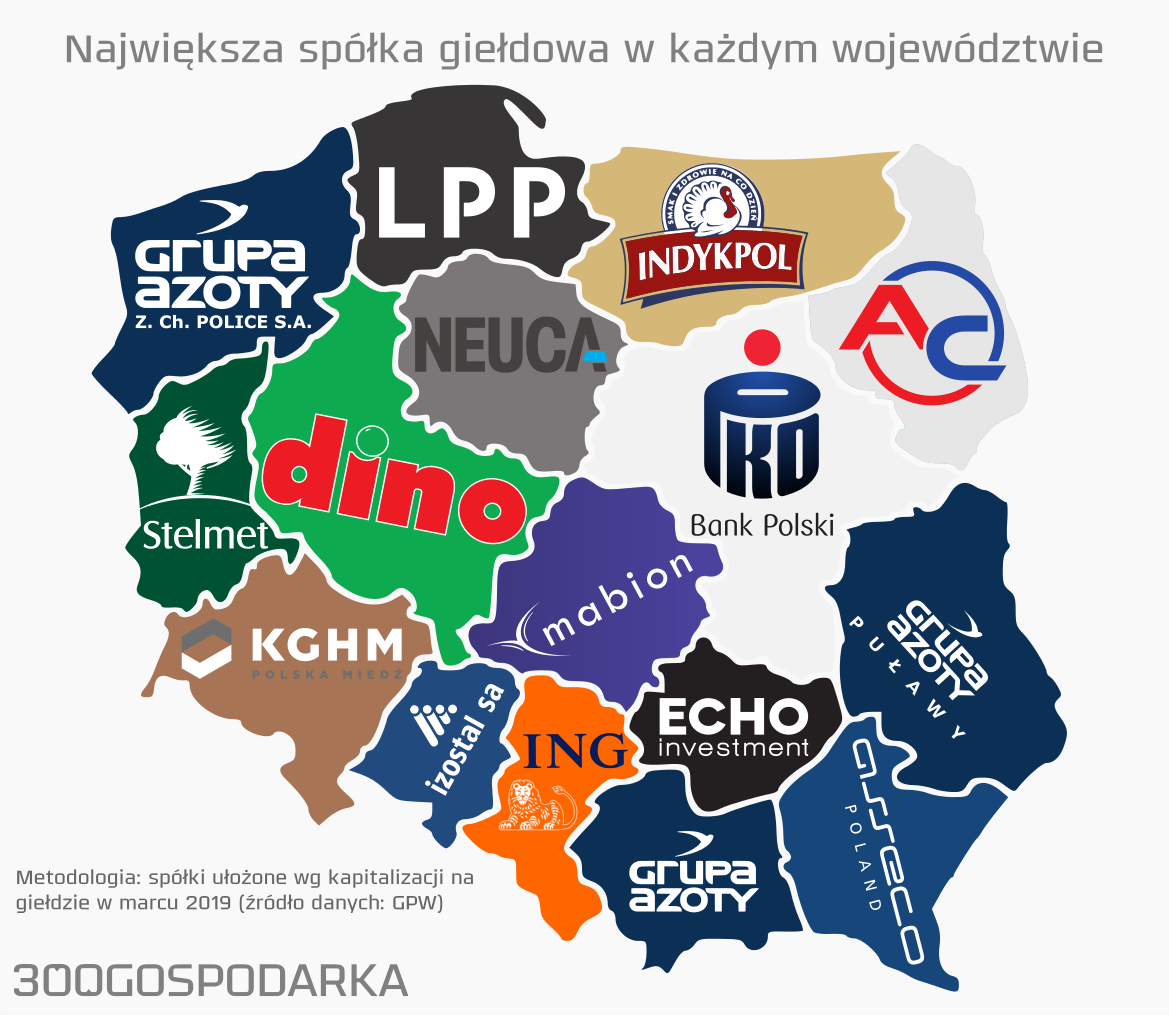 Największa spółka giełdowa w każdym województwie. Źródło: 300gospodarka.pl