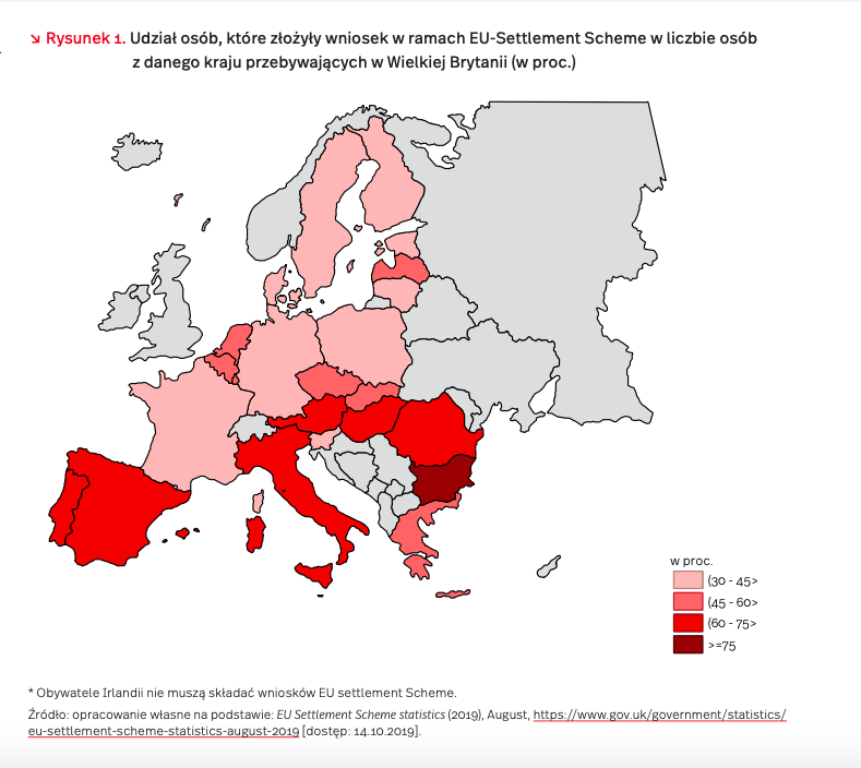 Udział osób, które złożyły wniosek w ramach EU-Settlement Scheme w liczbie osób z danego kraju przebywających w Wielkiej Brytanii (w proc.). Źródło: PIE