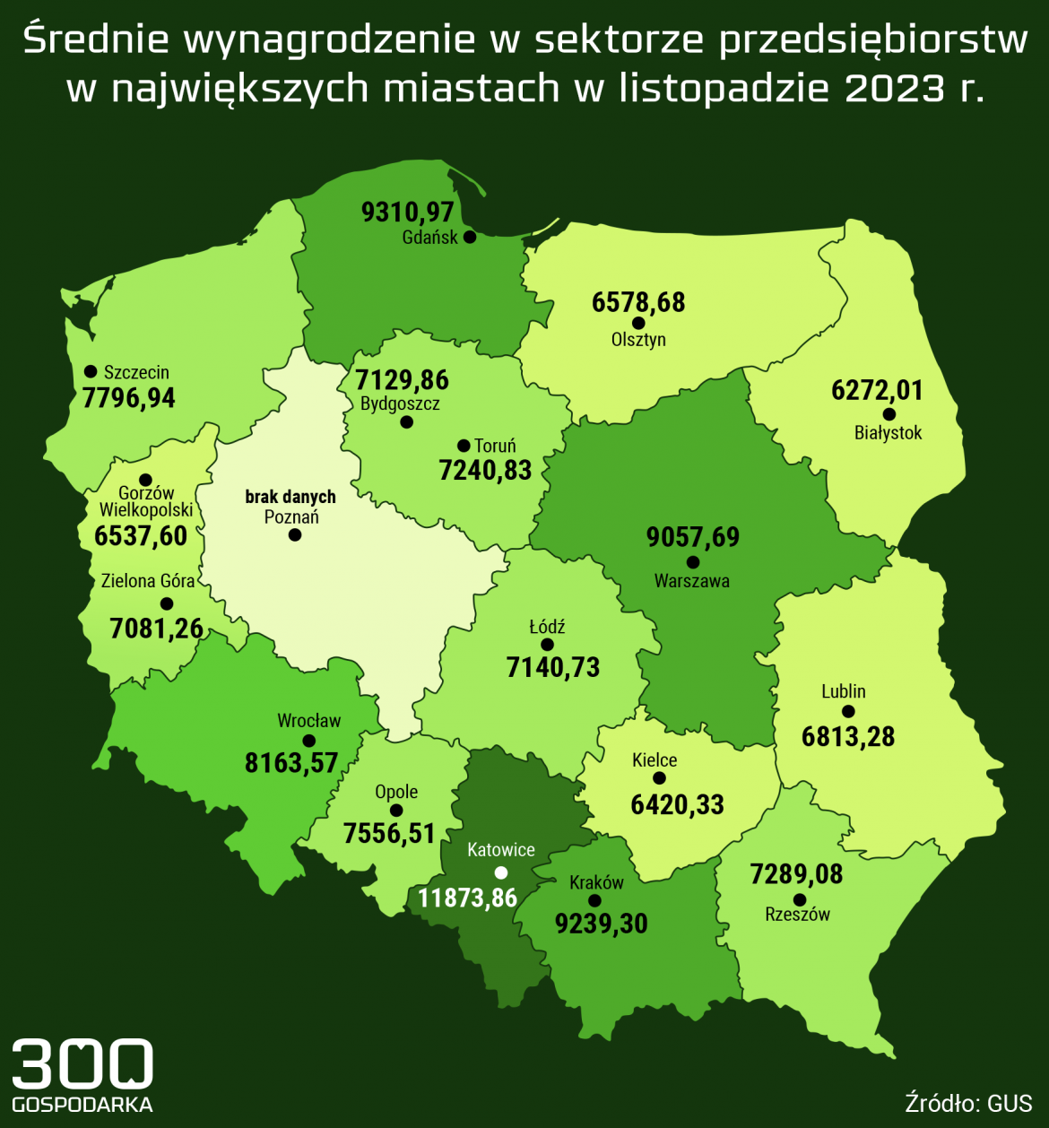 Du E Zmiany W Najnowszym Rankingu P Ac Krak W I Warszawa Straci Y