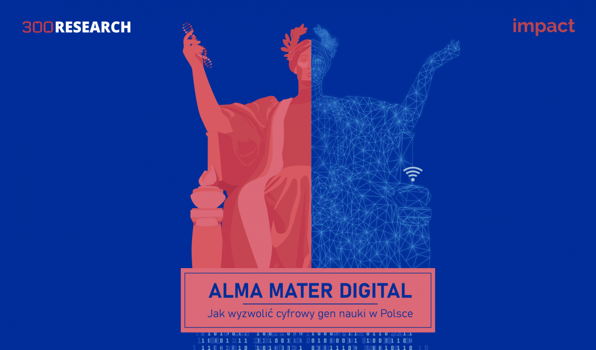 Alma mater digital. Raport 300Research Alma mater digital. Raport 300Research