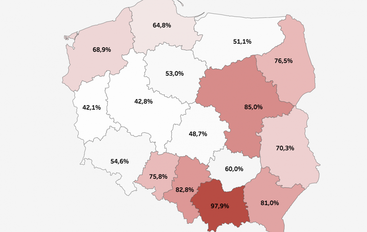 Ile jest wolnych respiratorów i łóżek w Polsce