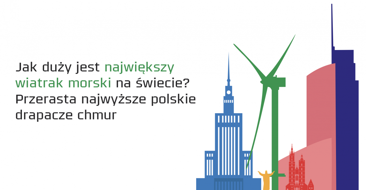 wiatraki grafika, Fot. 300gospodarka wiatraki grafika, Fot. 300gospodarka