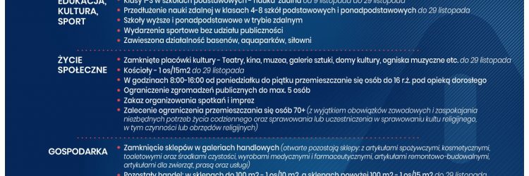 Nowe Obostrzenia - lista