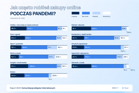 Izraelczycy, którzy przyjęli pierwszą dawkę szczepionki na ...