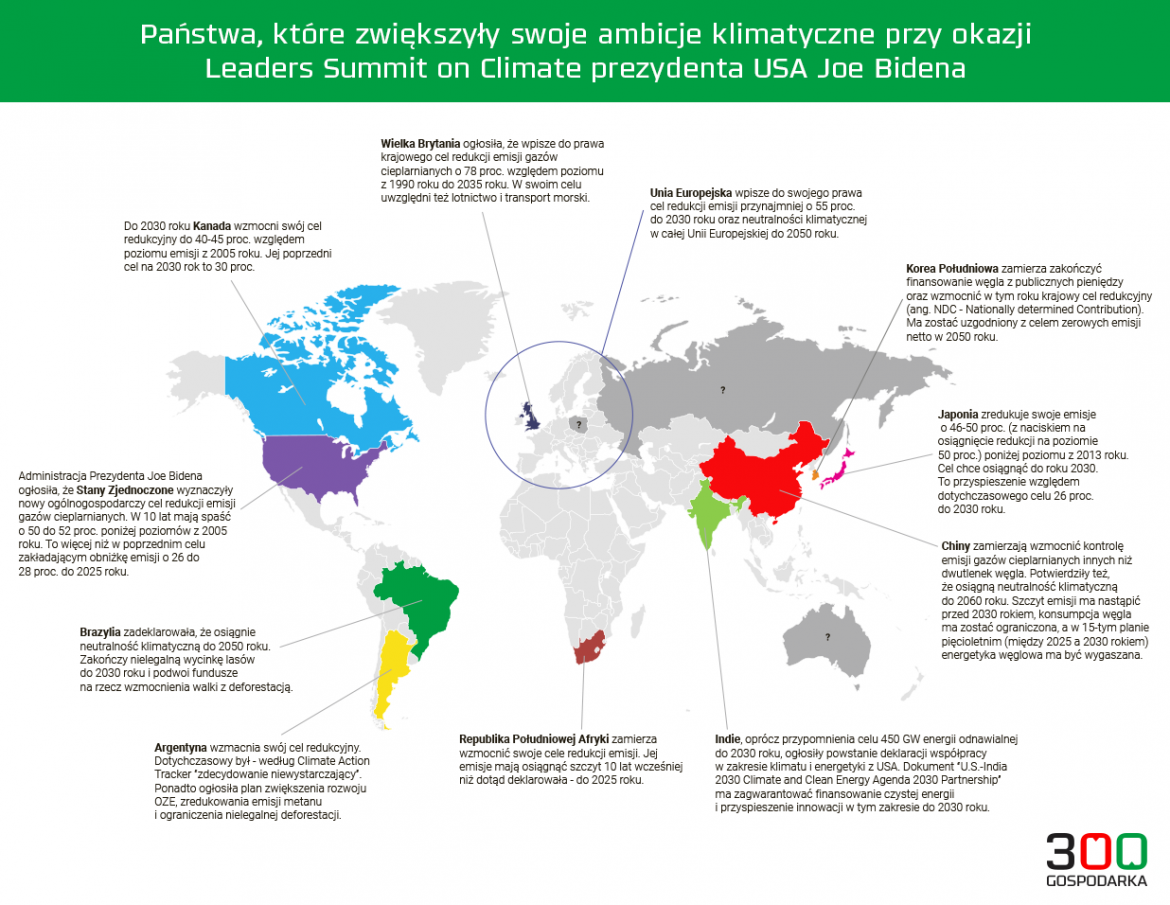 Mapa Leaders Summit on climate, grafika: Adrian Cibicki. ,