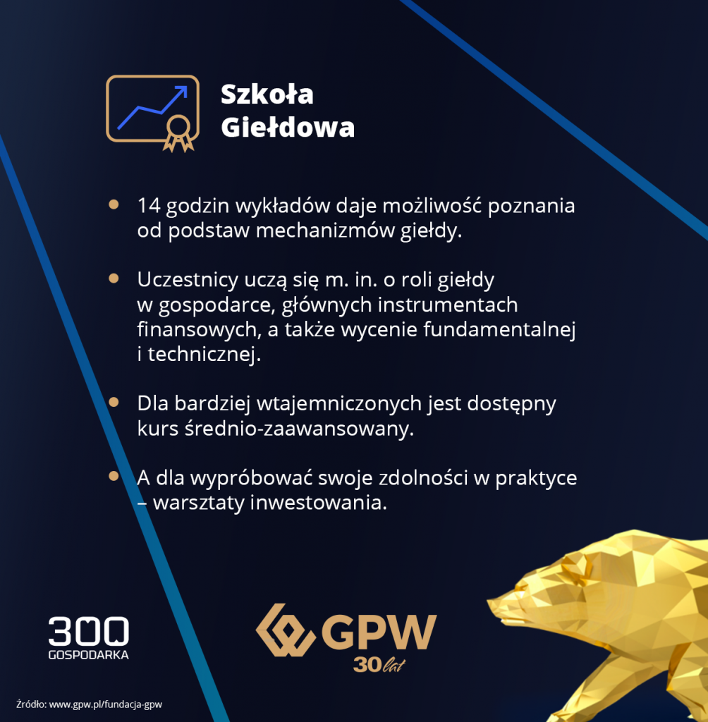 Szkoła Giełdowa