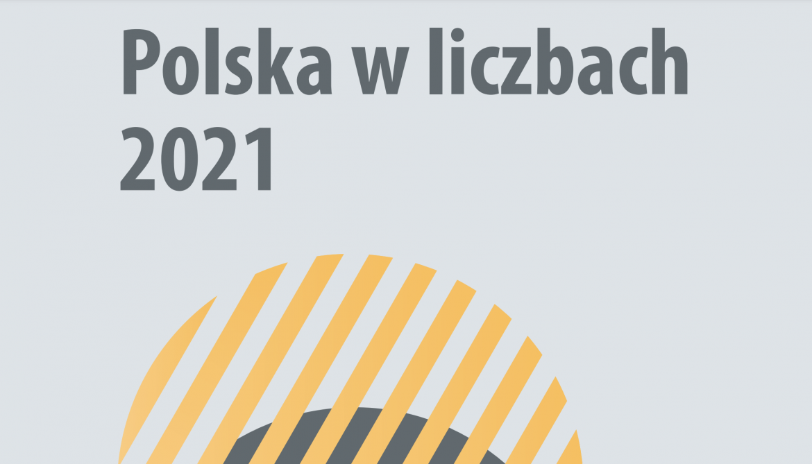 Polska w Liczbach 2021 GUS