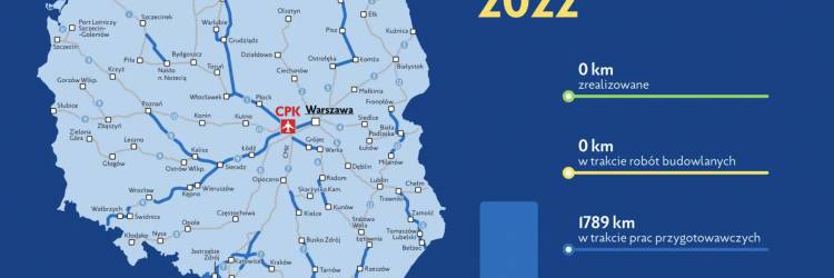 kolej do CPK w 2022 roku