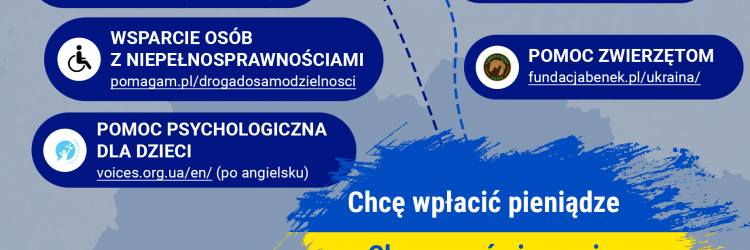 Jak pomóc Ukrainie - infografika 300Gospodarki