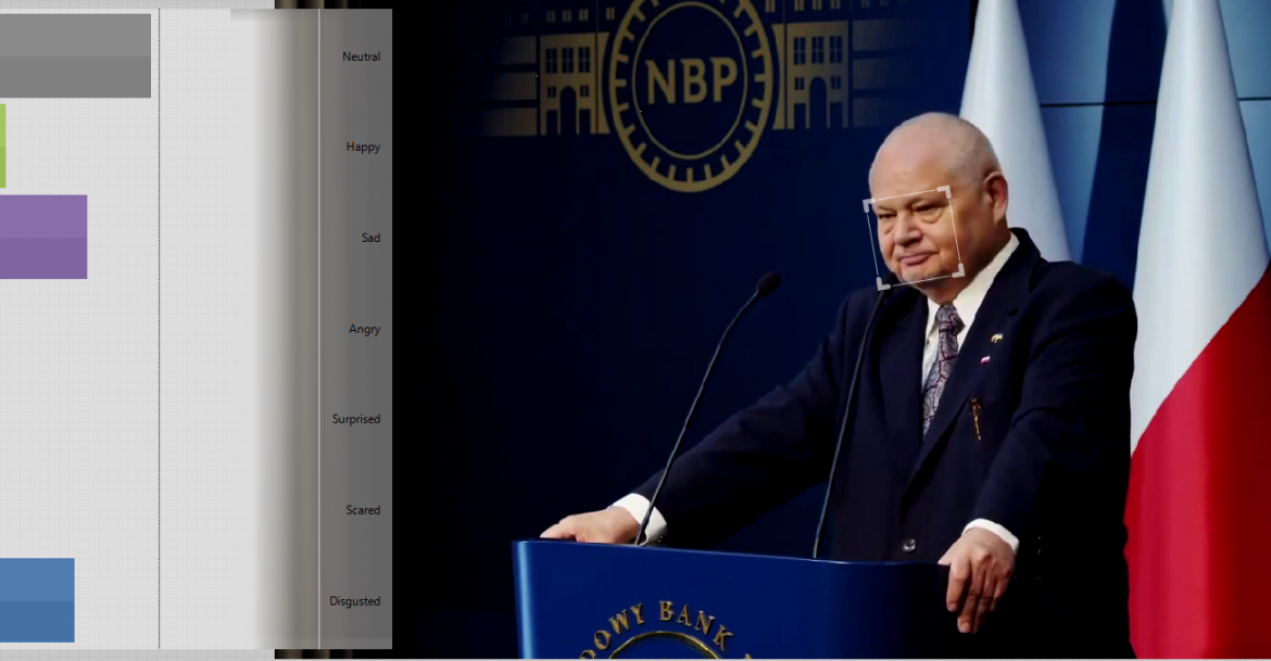 dam Glapiński przyjmujący zamkniętą postawę obronną w czasie konferencji prasowej (YouTube, FaceReader 9).