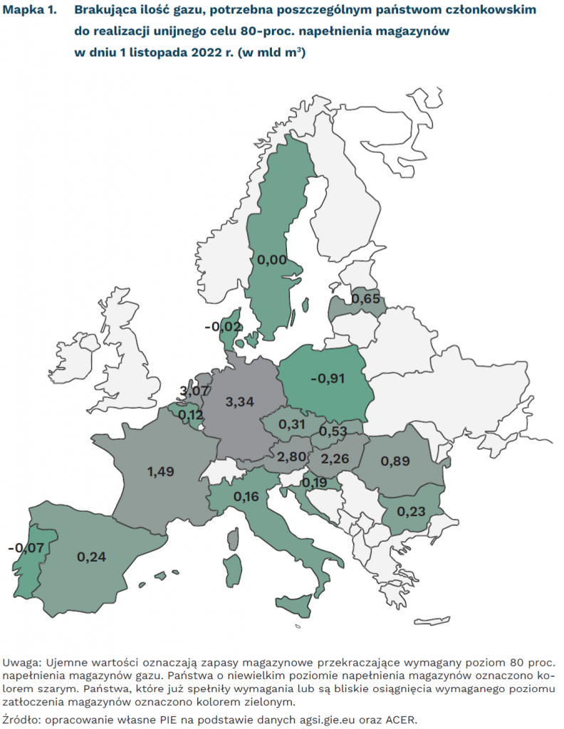 Brakująca ilość gazu, potrzebna poszczególnym państwom członkowskim do realizacji unijnego celu 80-proc. napełnienia magazynów w dniu 1 listopada 2022 r. (w mld m3), mat. PIE