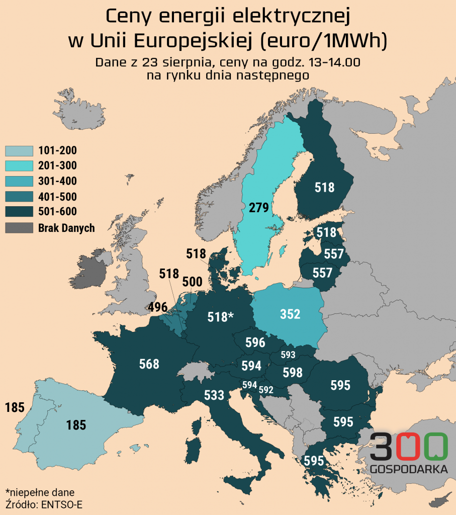 Rekordowe Ceny Energii. Z Problemem Mierzy Się Cała Europa