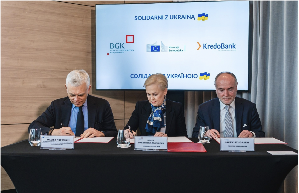 Wsparcie dla firm w Ukrainie, KE, BGK, KredoBank