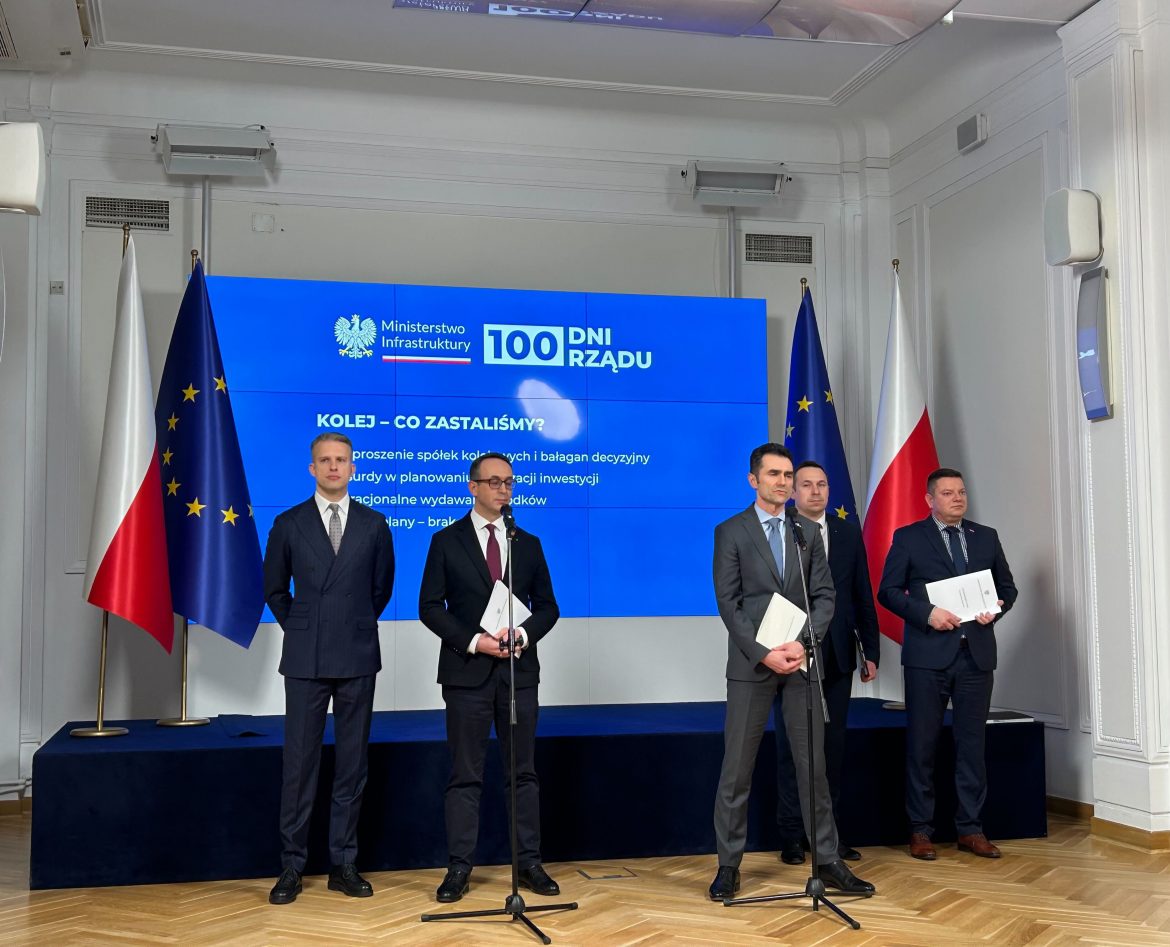 Ministerstwo infrastruktury